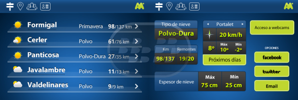 http://www.blackberrygratuito.com/images/02/snow%20and%20go%20blackberry%20app.jpg