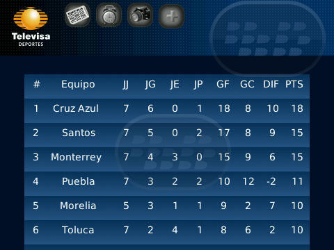 http://www.blackberrygratuito.com/images/02/televisa%20deportes%20blackberry.jpg