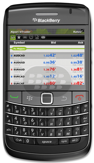 http://www.blackberrygratuito.com/images/03/Alpari_bTrader_blackberry.jpg