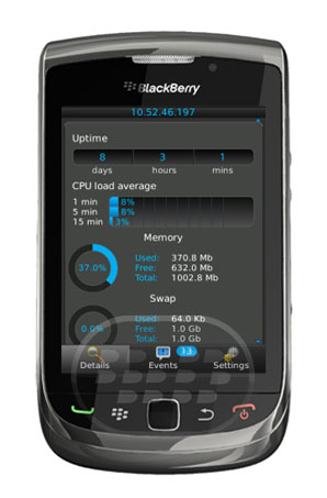 http://www.blackberrygratuito.com/images/03/Parallels_Panel_Server_Monitor_blackberry.jpg