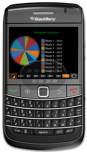 http://www.blackberrygratuito.com/images/03/SmartGlance_blackberry_app.jpg