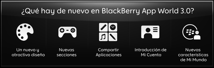 http://www.blackberrygratuito.com/images/03/appworld3.0_novedades.jpg