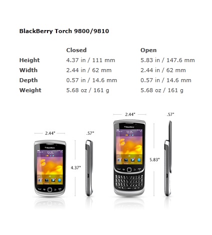 http://www.blackberrygratuito.com/images/03/blackberry_height.jpg