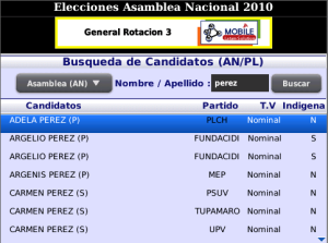 http://www.blackberrygratuito.com/images/Elecciones%20AN%20blackberry%20venezuela.png