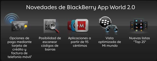 http://www.blackberrygratuito.com/images/appwolrd_info.jpg