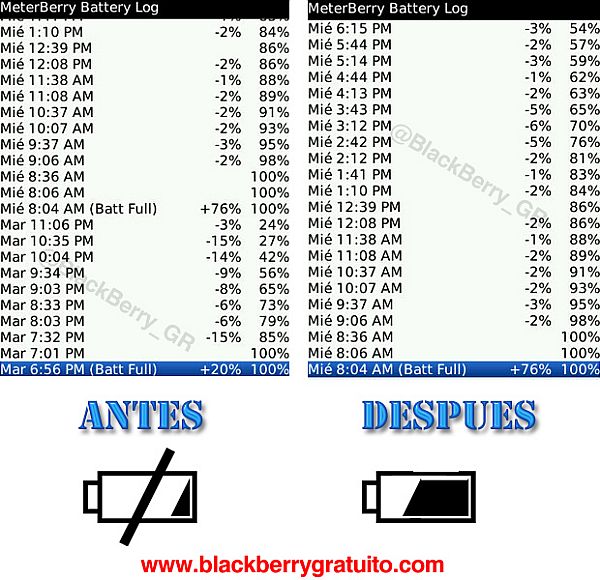 http://www.blackberrygratuito.com/images/bateriablackberry.jpg