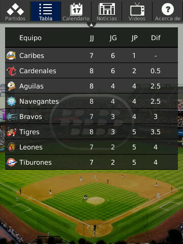 http://www.blackberrygratuito.com/images/beisbol%20total%20blackberry%20app%20venezuela%20(2).jpg