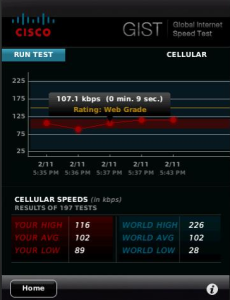 http://www.blackberrygratuito.com/images/cisco%20speed%20test.png