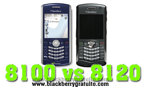 Manual Del Blackberry 8100 Pearl En Español